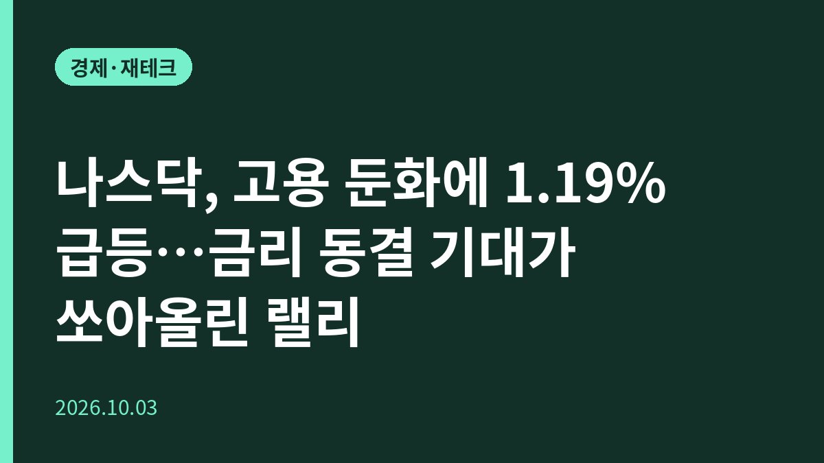 나스닥, 고용 둔화에 1.19% 급등…금리 동결 기대가 쏘아올린 랠리
